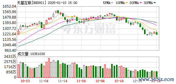 K图 BK0921_0